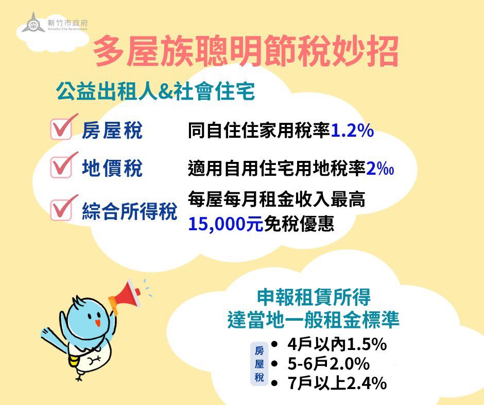 多屋族聰明節稅妙招　竹市稅務局教你這樣做