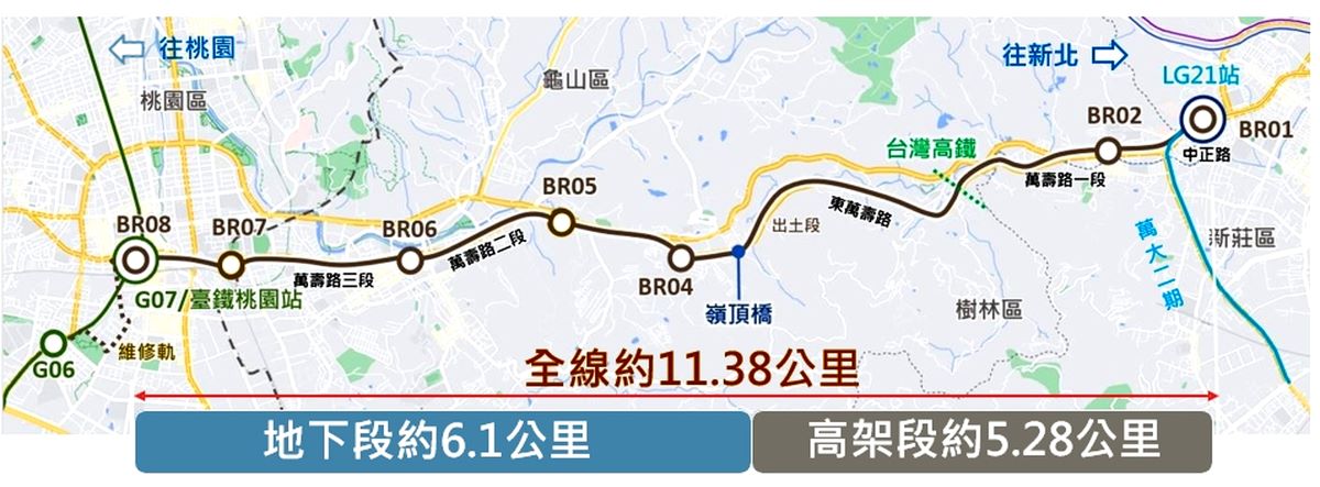 桃園捷運棕線穩健推進 改善交通瓶頸串聯北北桃生活圈 桃園捷運棕線穩健推進 改善交通瓶頸串聯北北桃生活圈