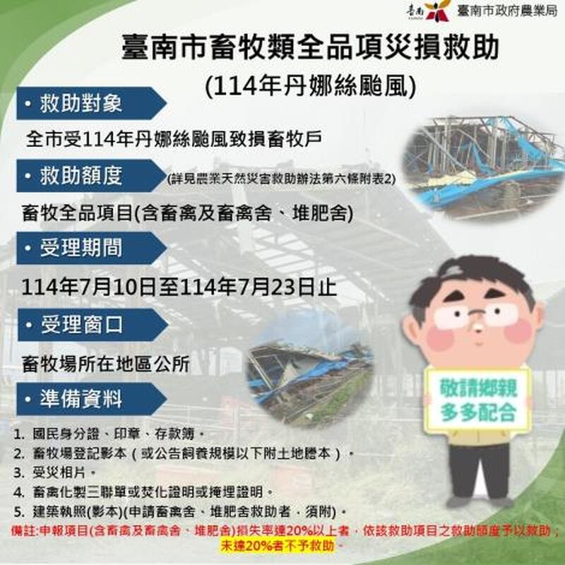 臺南市畜牧受丹娜絲颱風災損 7月10日至7月23日受理現金救助申請