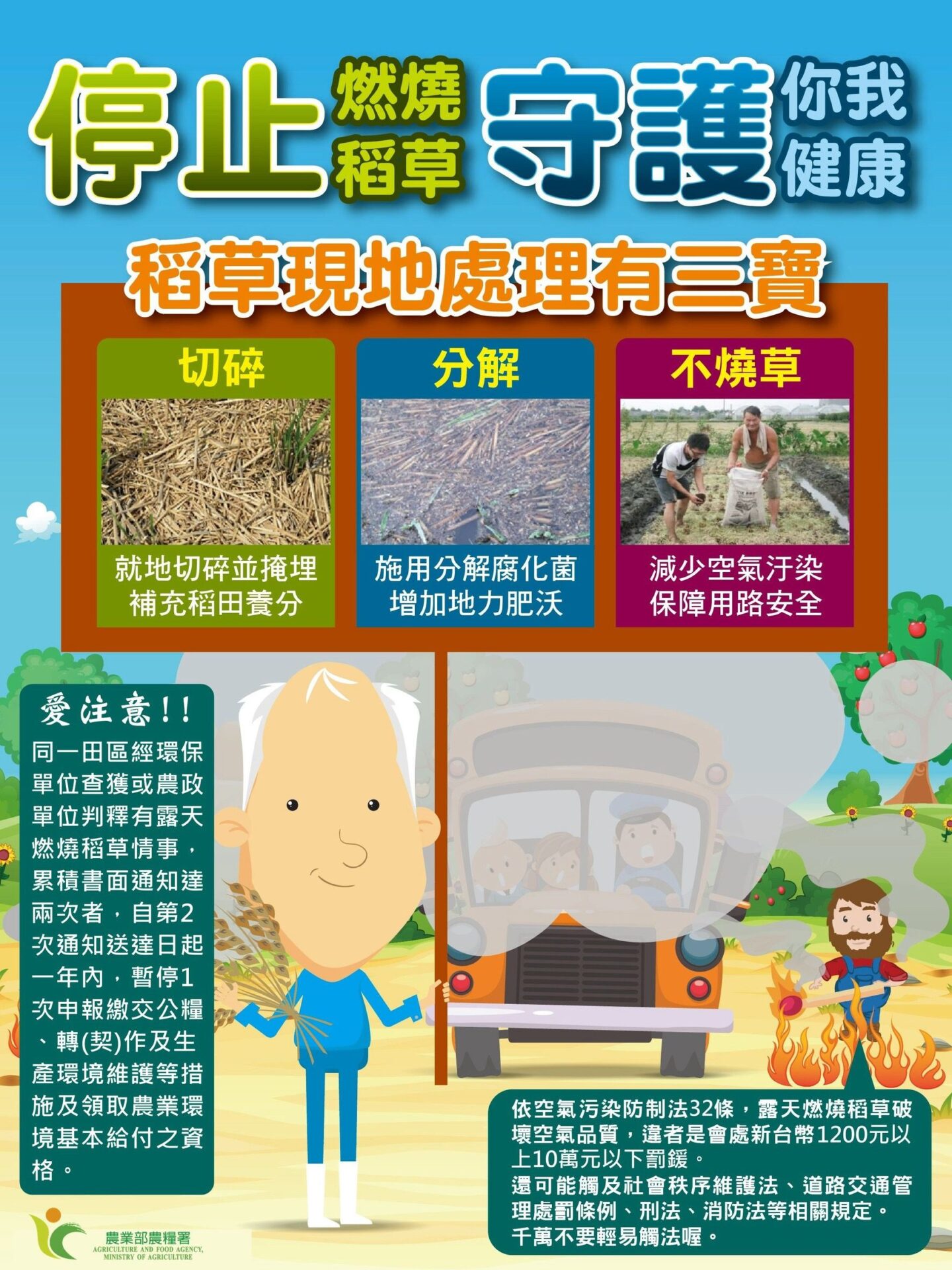 政府補助鼓勵用分解菌代替焚燒稻草 提供農田地力兼具守護環境 政府補助鼓勵用分解菌代替焚燒稻草 提供農田地力兼具守護環境