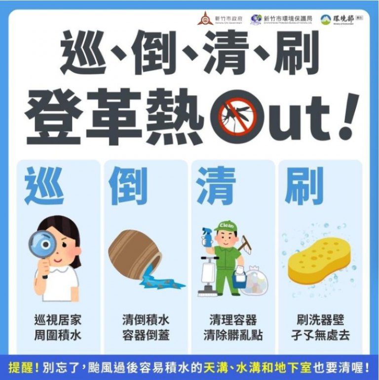風災過後防疫不能等! 邱臣遠:加強「巡倒清刷」 防範登革熱 風災過後防疫不能等! 邱臣遠:加強「巡倒清刷」 防範登革熱