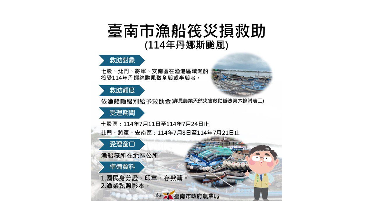 丹娜絲重創臺南養殖漁業!農業部宣布七股等區可申請天災救助 丹娜絲重創臺南養殖漁業!農業部宣布七股等區可申請天災救助