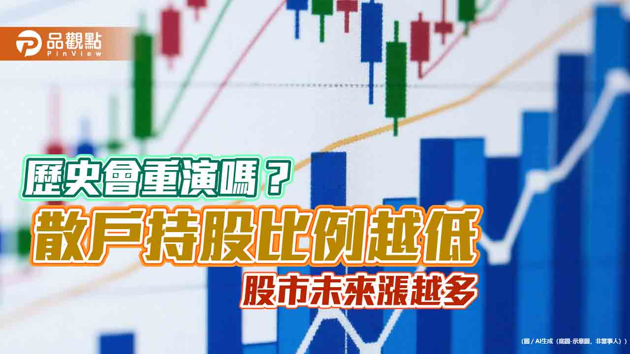 美股散戶持股比例不到7成!鉅亨買基金統計過往 1年後平均報酬12.6% 美股散戶持股比例不到7成!鉅亨買基金統計過往 1年後平均報酬12.6%