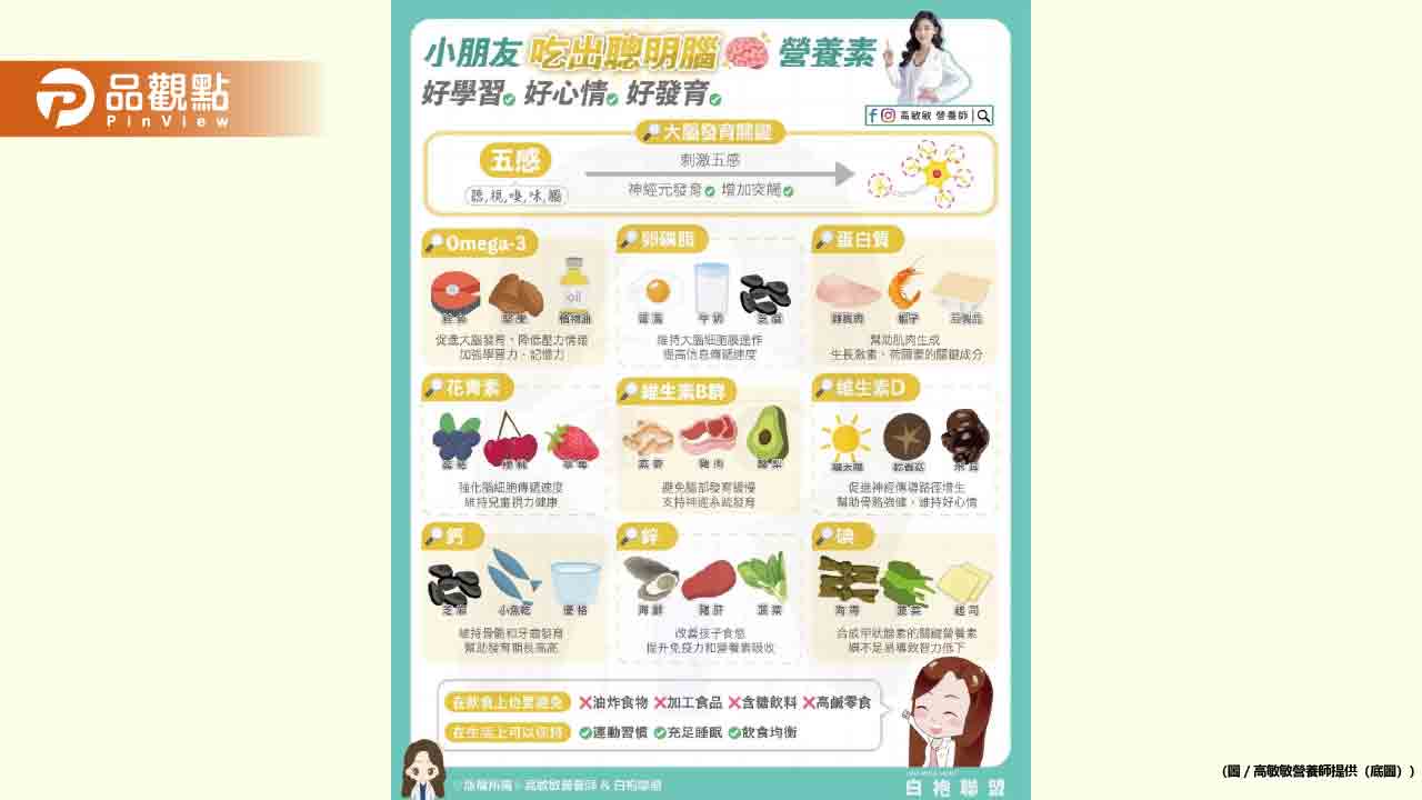 想要孩子從小贏在起跑點 這樣吃就對了 想要孩子從小贏在起跑點 這樣吃就對了