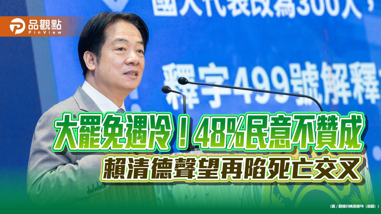 大罷免遇冷!48%民意不贊成 賴清德聲望再陷死亡交叉 大罷免遇冷!48%民意不贊成 賴清德聲望再陷死亡交叉