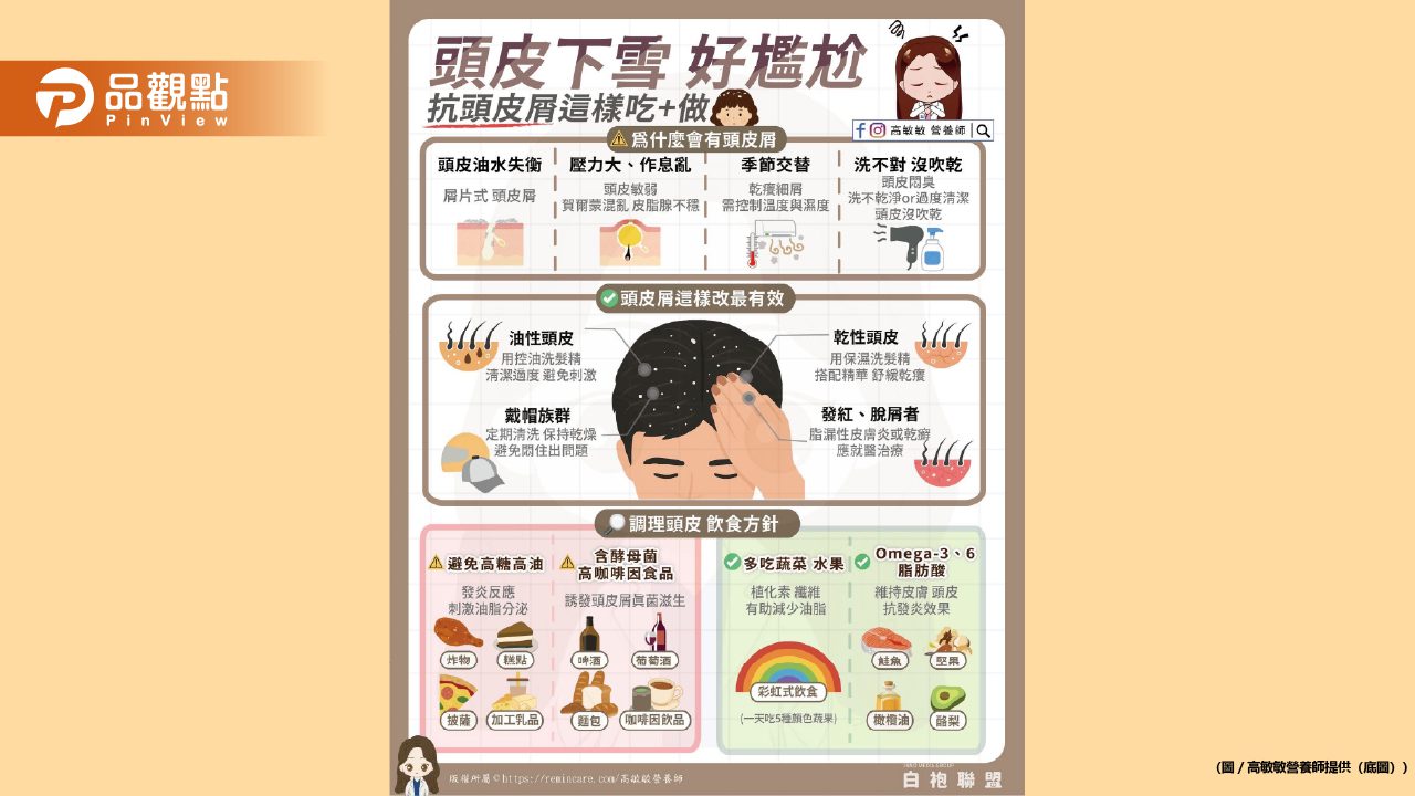 你髮如雪紛飛了眼淚 你的「頭髮如雪」不是周杰倫唱的浪漫情歌 可能是頭皮在哭喊 你髮如雪紛飛了眼淚 你的「頭髮如雪」不是周杰倫唱的浪漫情歌 可能是頭皮在哭喊