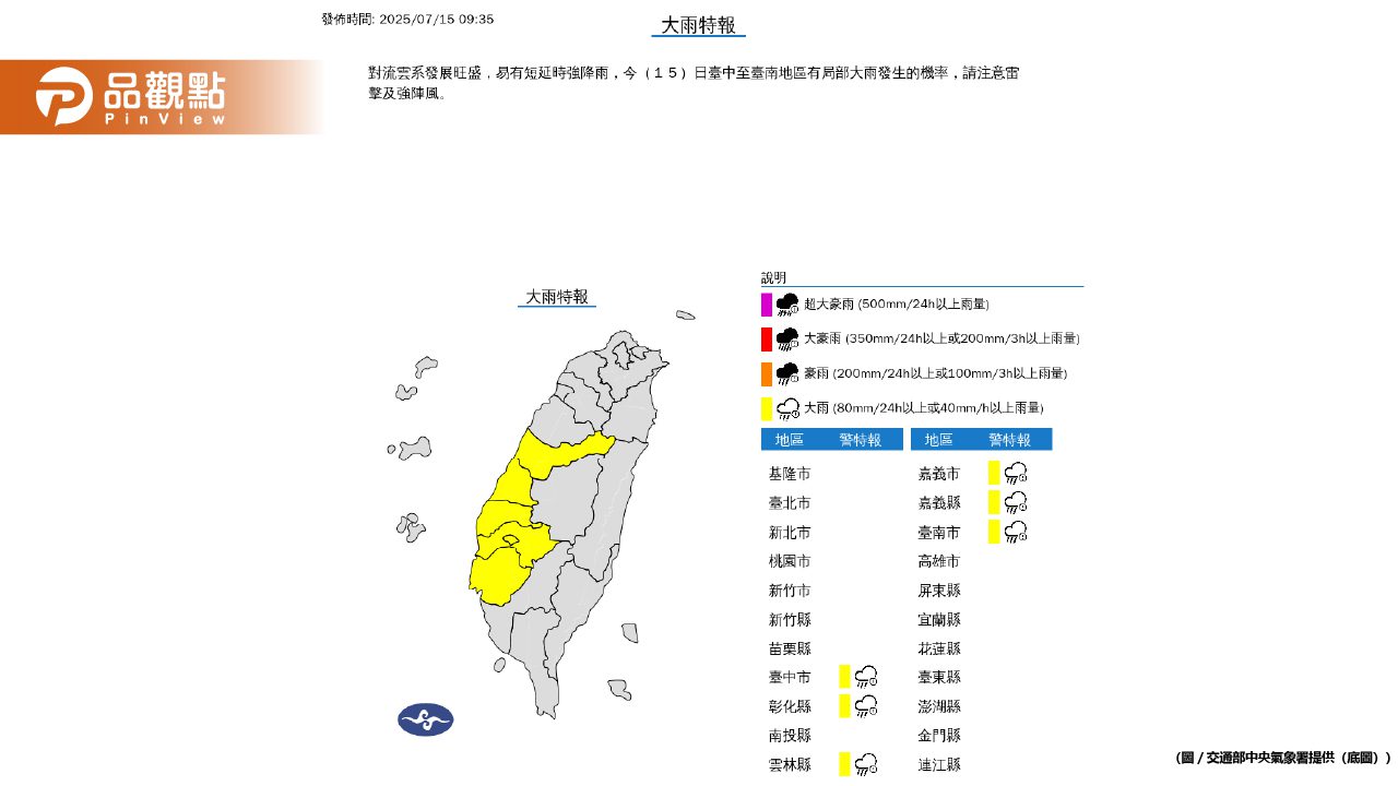 要帶傘！大雷雨襲2縣市　5縣市大雨特報