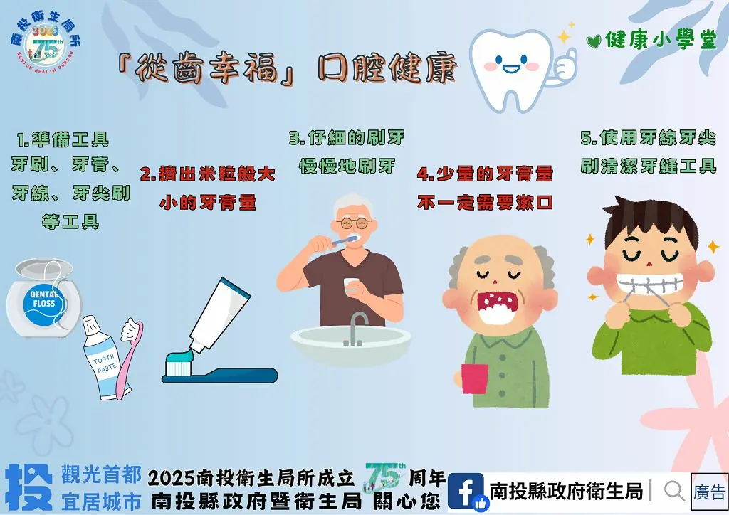 縣府落實照護機構口腔照護輔導訪查 縣府落實照護機構口腔照護輔導訪查