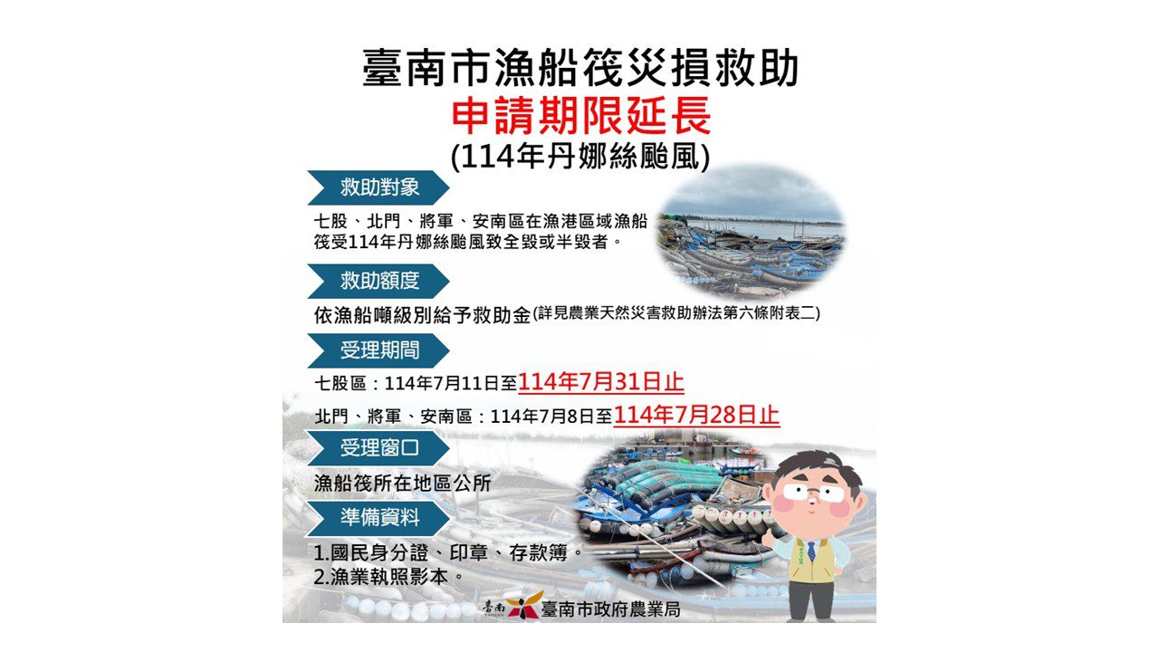 丹娜絲重創 七股等四區漁損救助期限延長