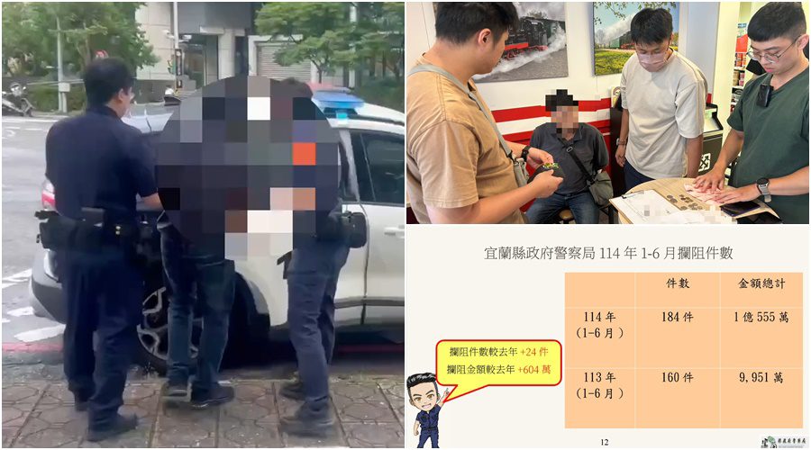 影音/宜蘭警民打詐又攔阻184案 保住逾1億555萬財損 影音/宜蘭警民打詐又攔阻184案 保住逾1億555萬財損
