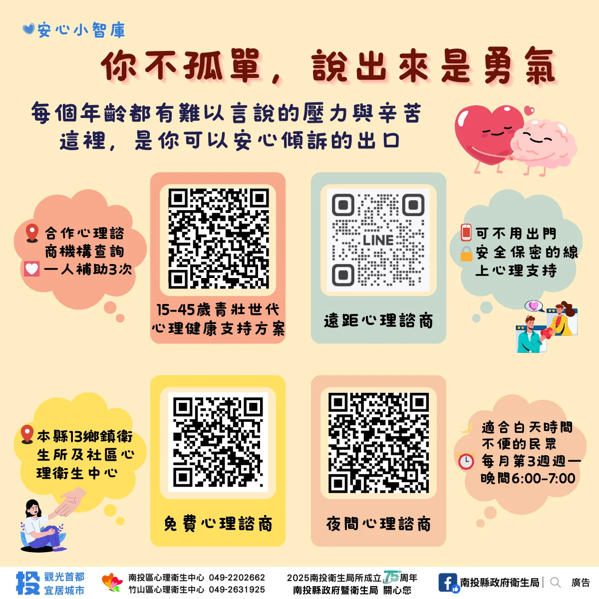 你不孤單說出來是勇氣 南投縣普設免費心理諮詢門診 你不孤單說出來是勇氣 南投縣普設免費心理諮詢門診