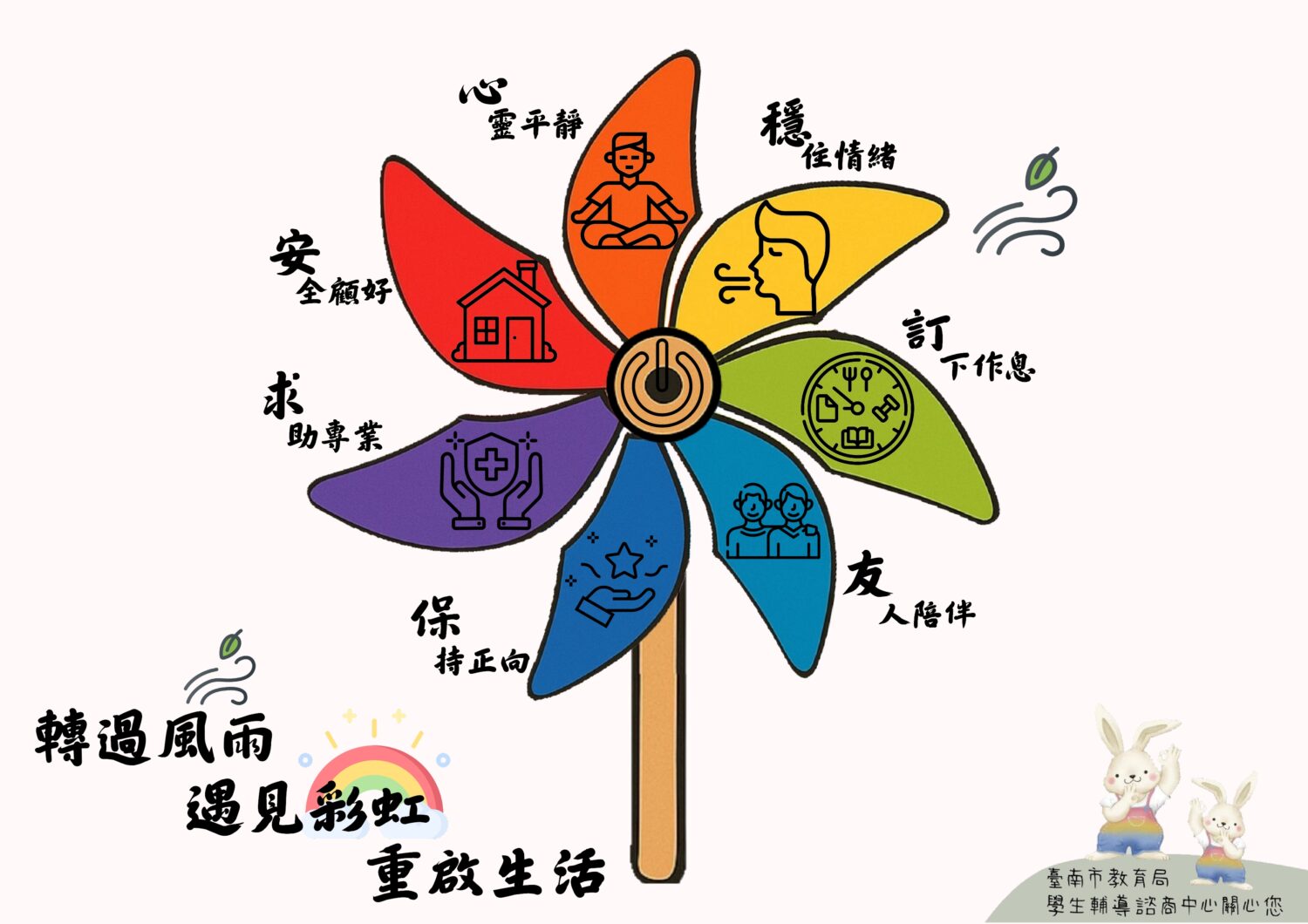從風雨中看見力量 南市「彩虹風車」行動打造全方位學生心理守護網 從風雨中看見力量 南市「彩虹風車」行動打造全方位學生心理守護網