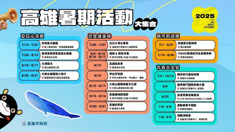 FUN暑假衝高雄 吃喝玩樂精彩活動不間斷 FUN暑假衝高雄 吃喝玩樂精彩活動不間斷
