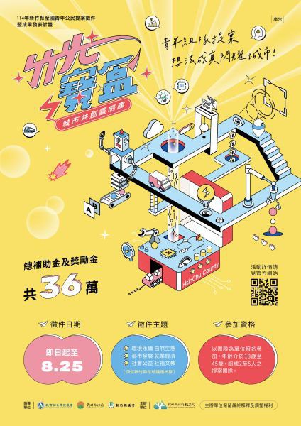 竹縣第一屆青年公民提案競賽徵件開跑 總補助與獎勵金高達36萬元 竹縣第一屆青年公民提案競賽徵件開跑 總補助與獎勵金高達36萬元
