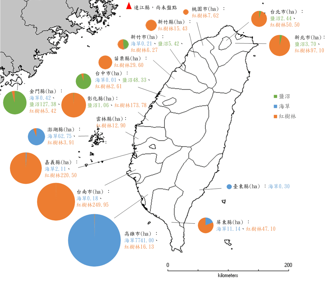 海草復育與紅樹林植林方法學正式通過　海委會：開啟藍碳治理新契機
