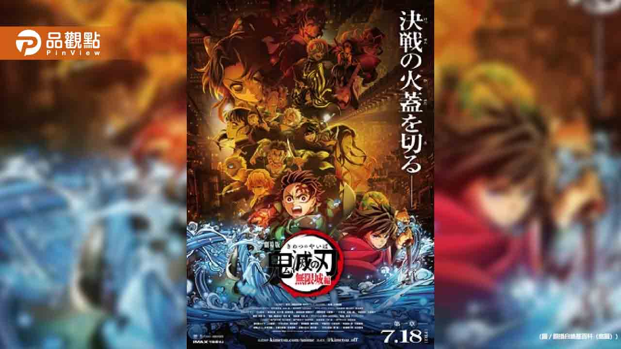 《鬼滅之刃》席捲全球!票房破紀錄 周邊商品供不應求 《鬼滅之刃》席捲全球!票房破紀錄 周邊商品供不應求