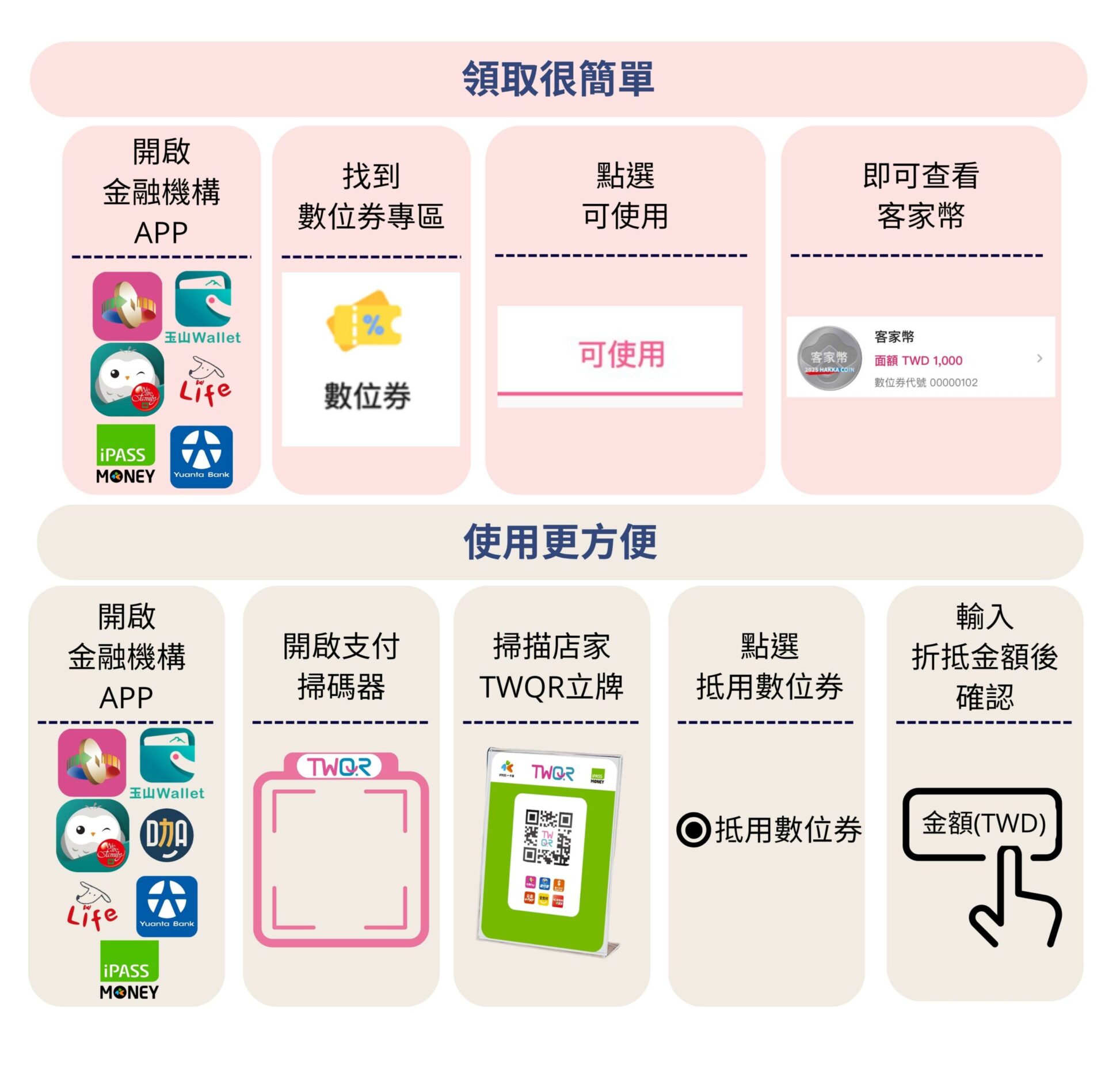 客委會首推「客家幣」8月啟用!走進客庄、講客語享好康 全臺逾1500家店家通用 客委會首推「客家幣」8月啟用!走進客庄、講客語享好康 全臺逾1500家店家通用