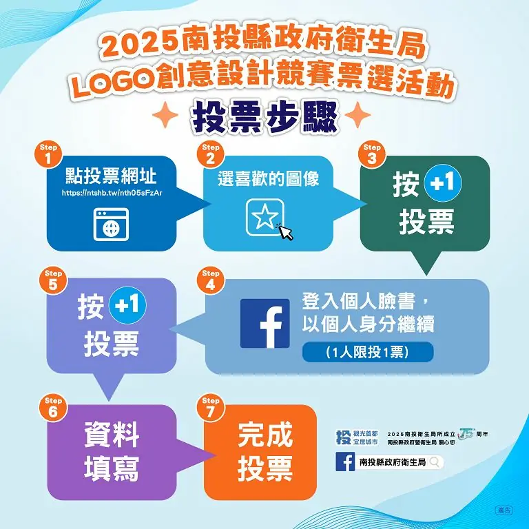 南投縣政府衛生局 LOGO創意設計競賽票選進行中 南投縣政府衛生局 LOGO創意設計競賽票選進行中