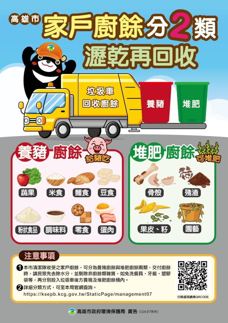 高市環保局:廚餘做好全回收 共享循環資源—雄好肥 高市環保局:廚餘做好全回收 共享循環資源—雄好肥