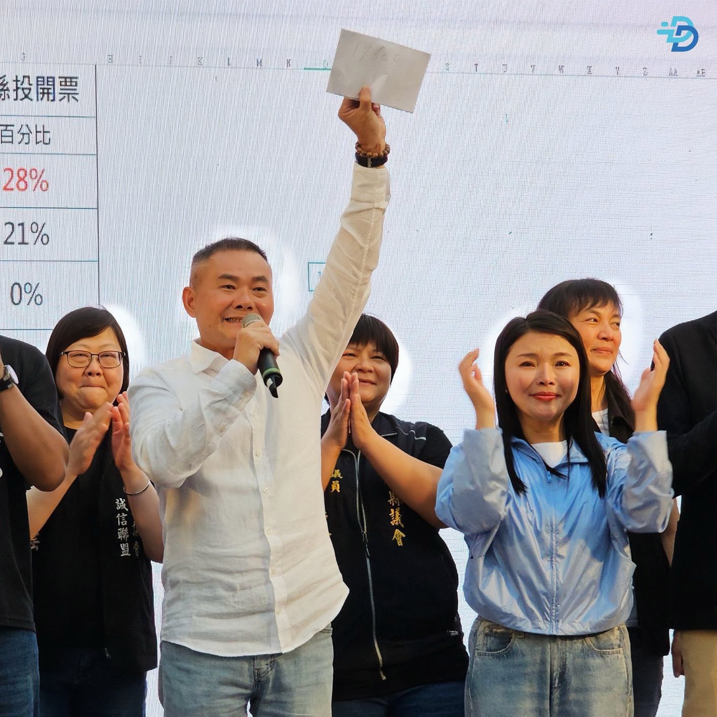 丁學忠「再贏一次」 感謝雲林海線鄉親力挺 丁學忠「再贏一次」 感謝雲林海線鄉親力挺