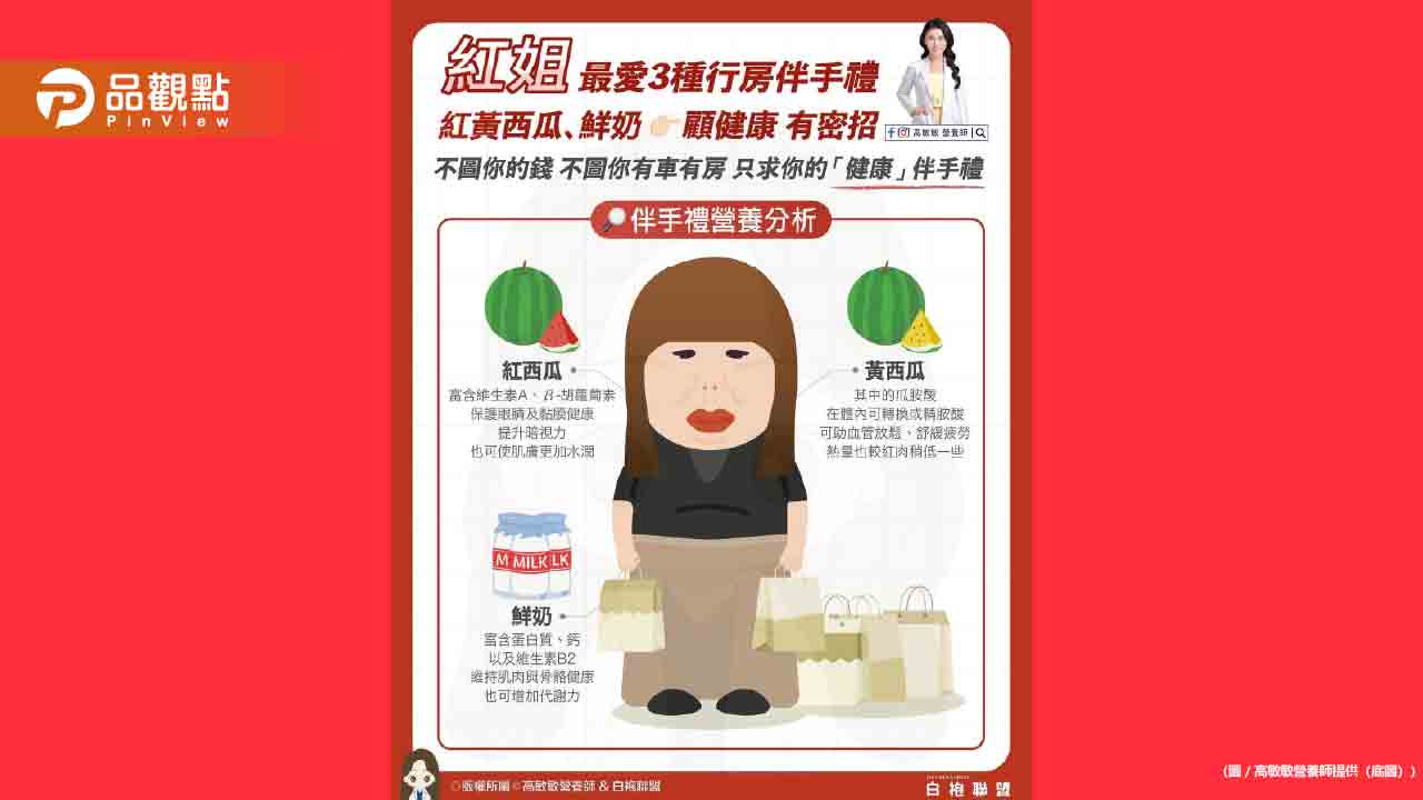 紅姐愛的「伴手禮」竟然是這些? 紅姐愛的「伴手禮」竟然是這些?