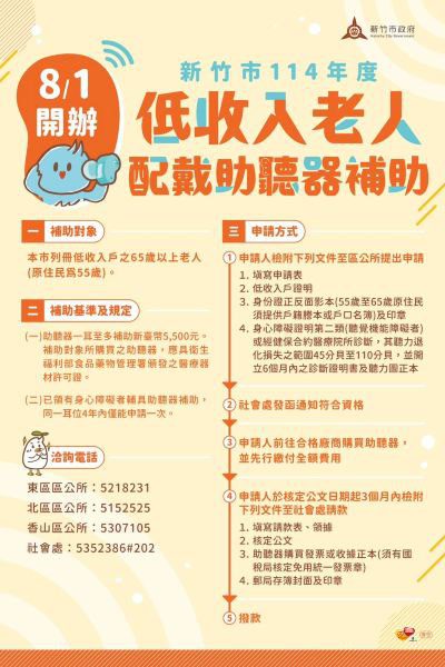 竹市8/1起開辦低收入戶老人配戴助聽器補助 單耳最高補助5,500元! 竹市8/1起開辦低收入戶老人配戴助聽器補助 單耳最高補助5,500元!
