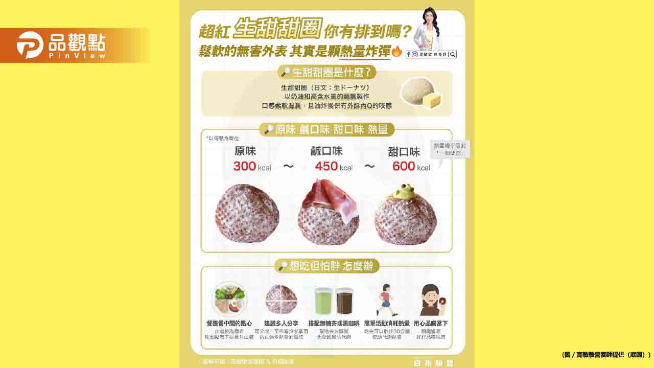 許多人搶著排隊購買的生甜甜圈你吃過了嗎? 許多人搶著排隊購買的生甜甜圈你吃過了嗎?