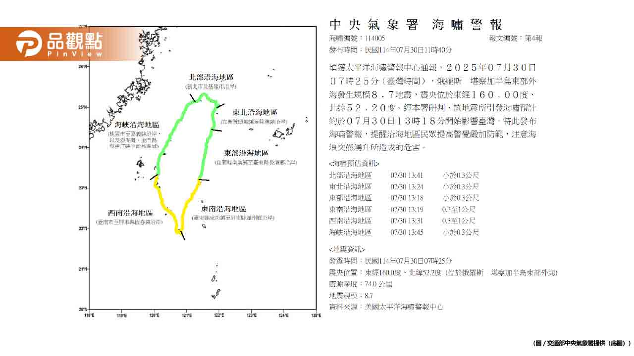 海嘯下午抵台灣 粉專示警:海底地震引發!極具危險 海嘯下午抵台灣 粉專示警:海底地震引發!極具危險