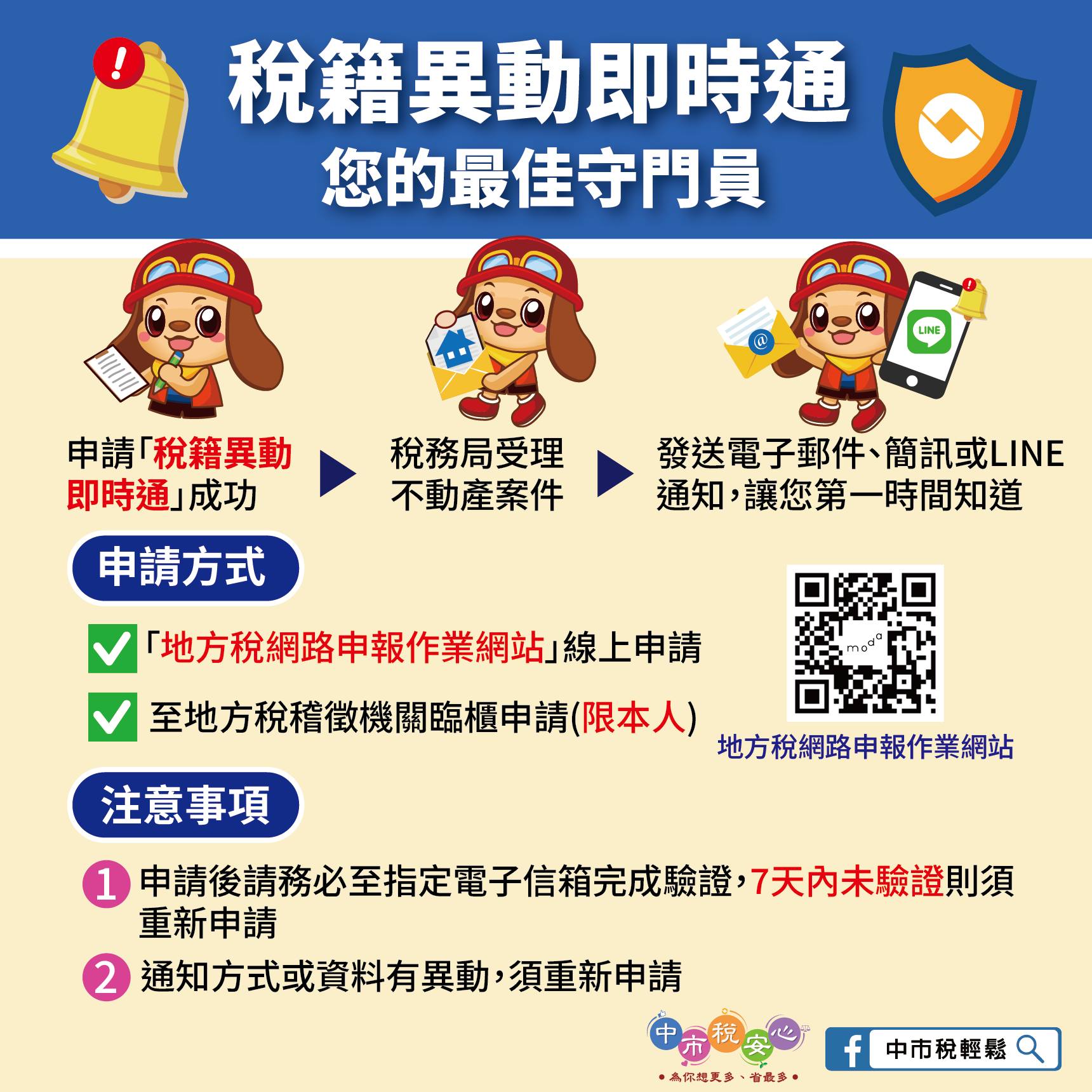 防詐新利器！台中推「稅籍異動即時通」服務　守護產權安全