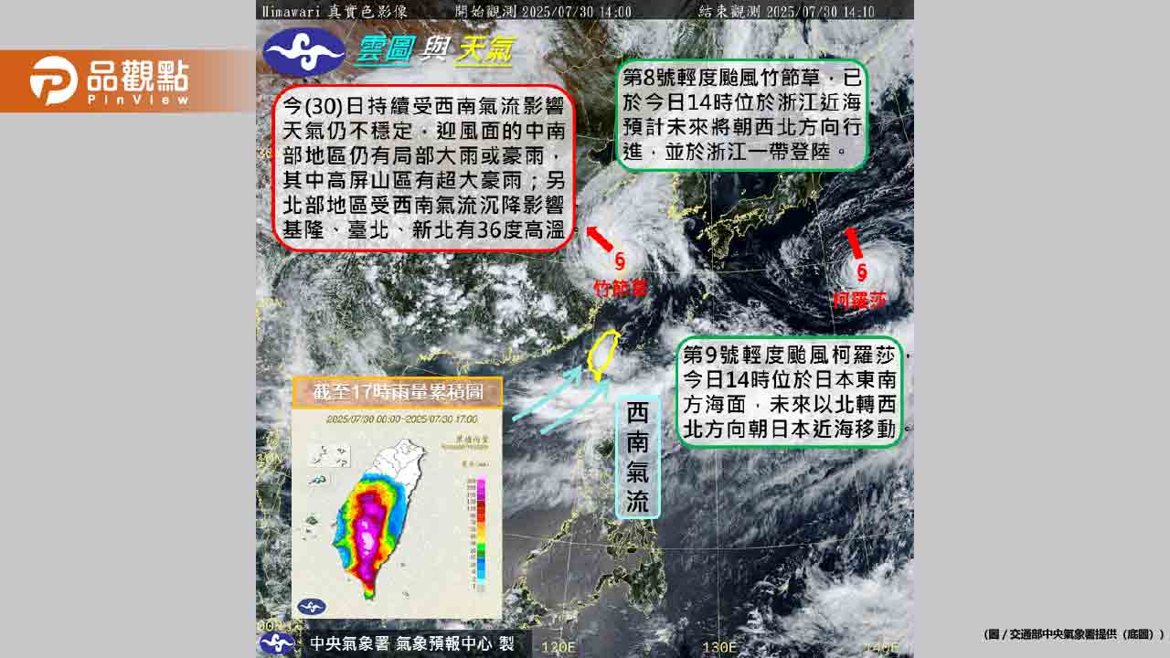 西南氣流午後稍減弱！彰化以南續防大雨或豪雨