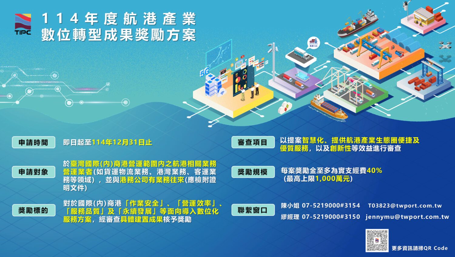 臺灣港務公司力挺航港數位轉型 千萬補助開放申請!投資效益翻四倍 臺灣港務公司力挺航港數位轉型 千萬補助開放申請!投資效益翻四倍