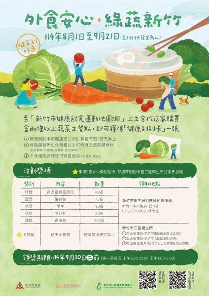 竹市「外食安心，綠蔬新竹」活動開跑！　邱臣遠代理市長邀民眾吃健康享好禮