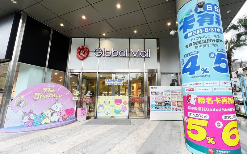 戶外出遊商機熱  Global Mall 屏東市祭「夏日車宿露營全攻略」 精選多功能配備、機能服飾、防曬商品5折起