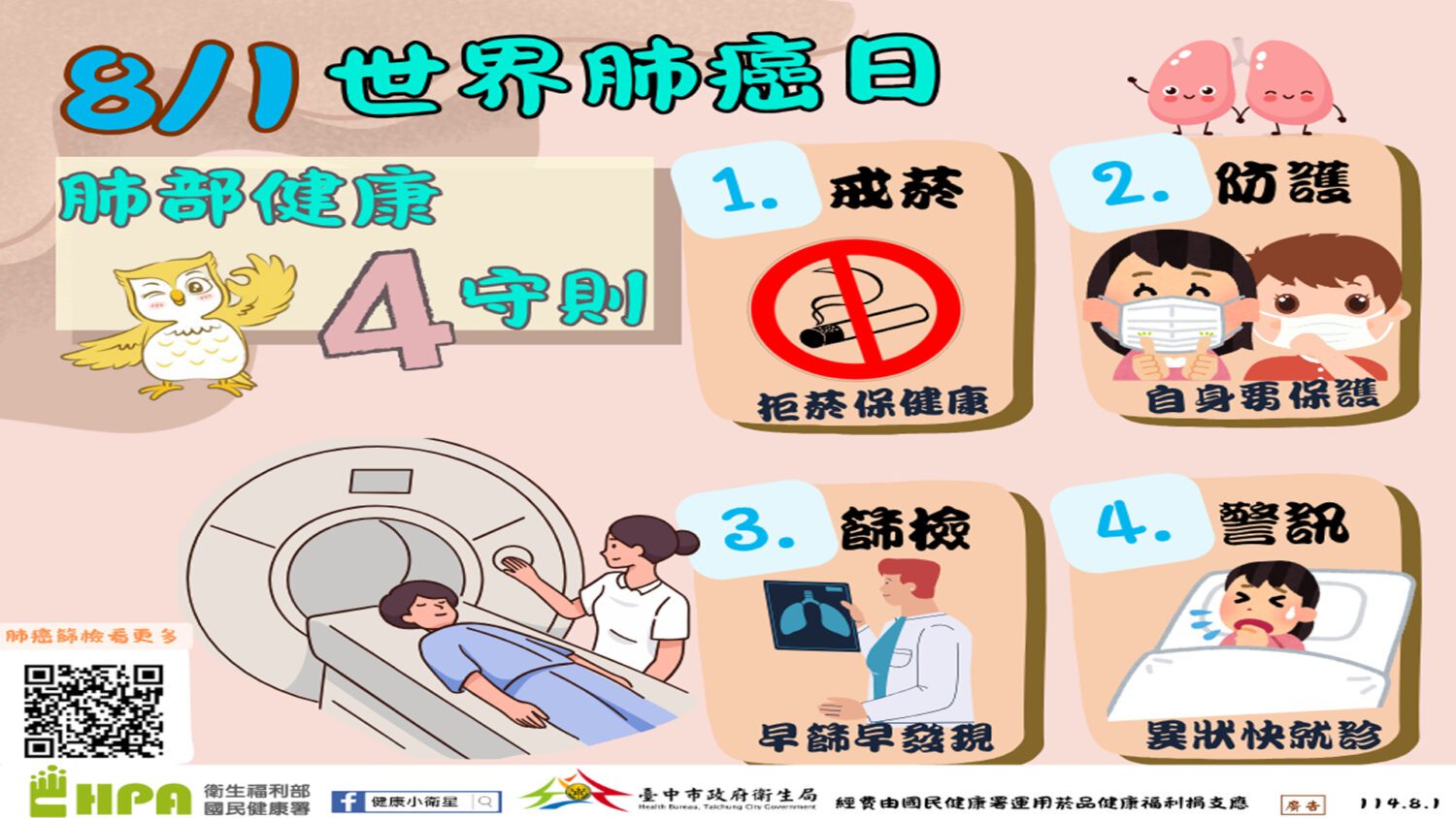 「顧肺四招」公費篩檢升級 為台中市民築堅實健康防線 「顧肺四招」公費篩檢升級 為台中市民築堅實健康防線