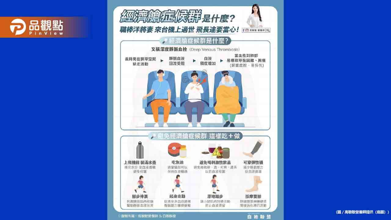 知名職棒洋將的妻子在搭機來台途中 因身體不適猝逝 「經濟艙症候群」你聽過嗎？