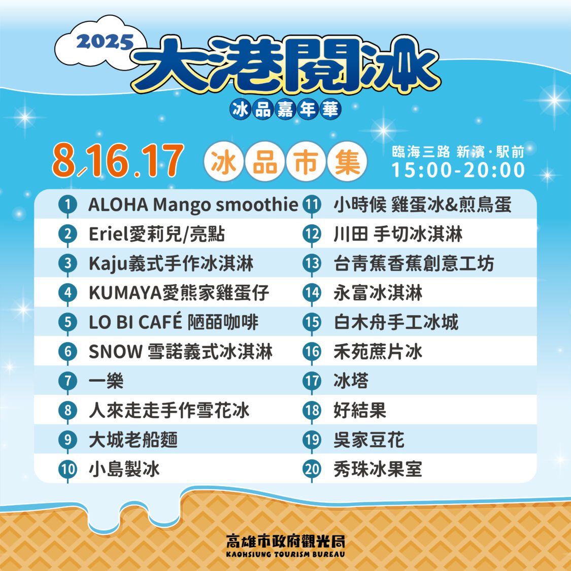 酷暑消暑大作戰！高雄觀光局推「大港閱冰」36店家奇招迎賓