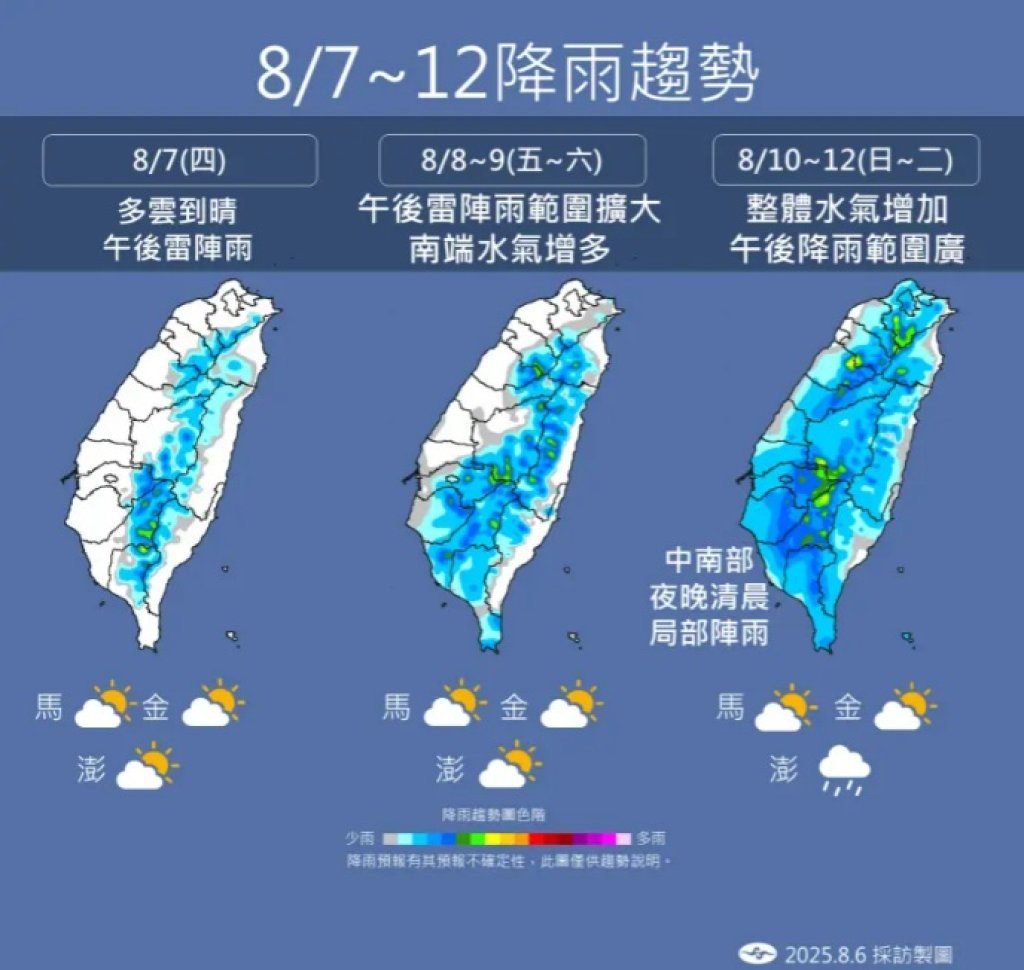 短暫好天氣！下波「全台有雨」時間出爐