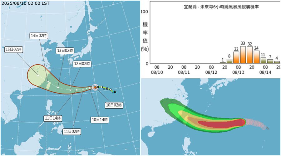 影音/楊柳颱風路徑向西 8/13侵襲宜蘭機率3成 影音/楊柳颱風路徑向西 8/13侵襲宜蘭機率3成