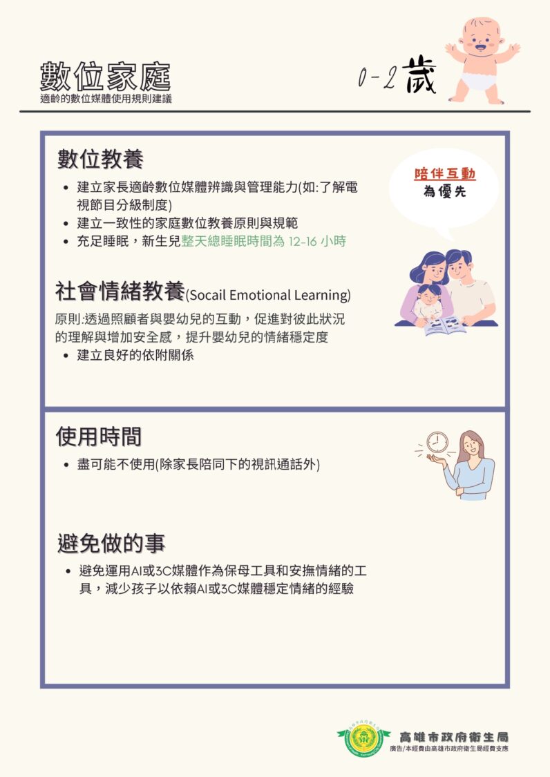 培養數位素養與心理韌性 高市衛生局推動健康數位家庭適齡教養