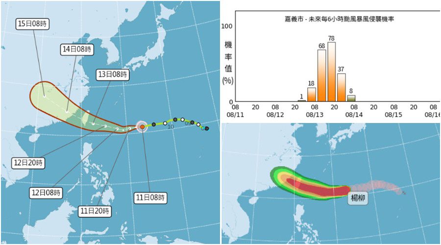 影音/楊柳持續逼近 侵襲中南部及東部機率升高 影音/楊柳持續逼近 侵襲中南部及東部機率升高