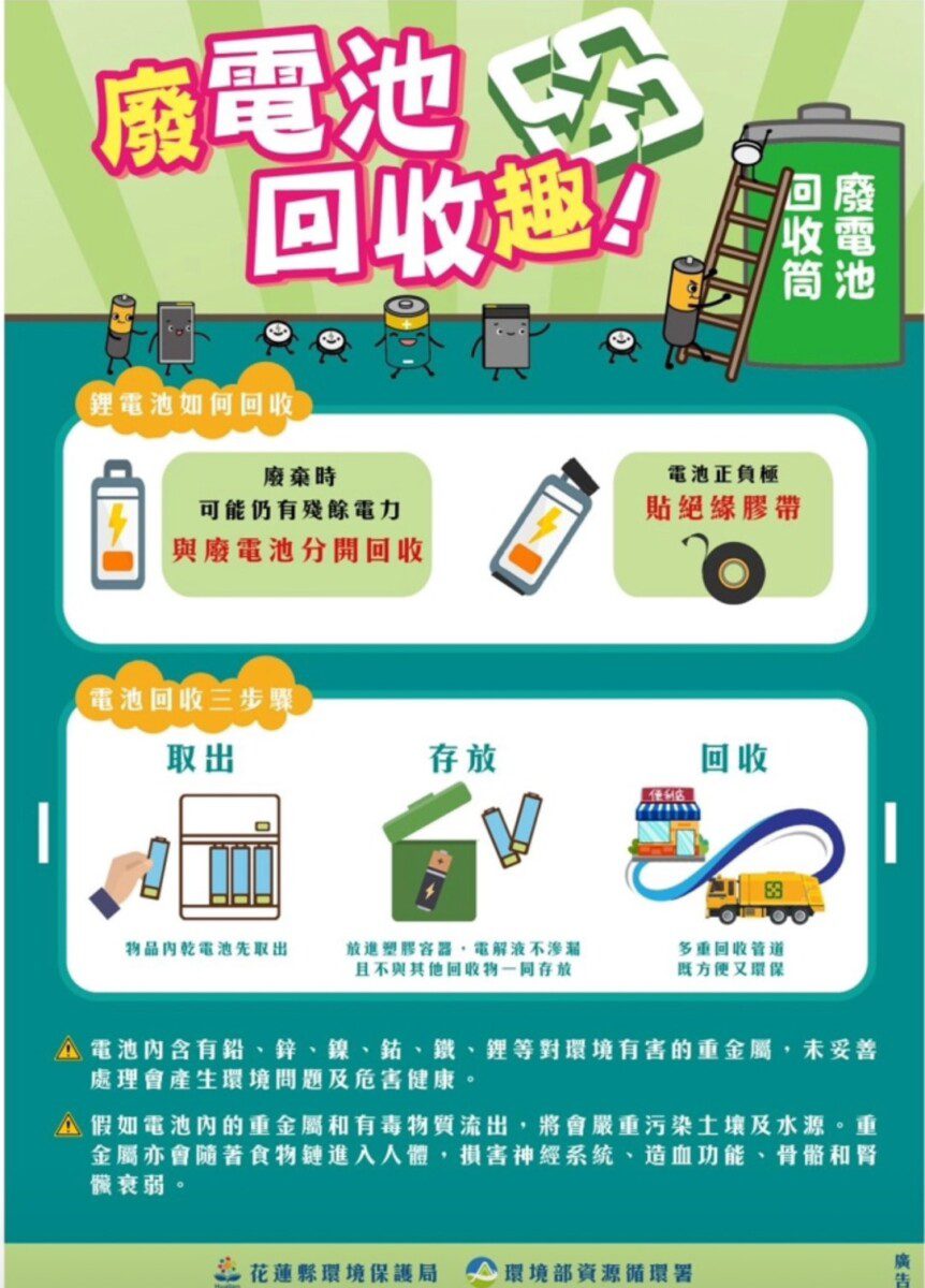 花蓮縣環保局 垃圾與回收確實分類 守護清運人員顧安危 花蓮縣環保局 垃圾與回收確實分類 守護清運人員顧安危