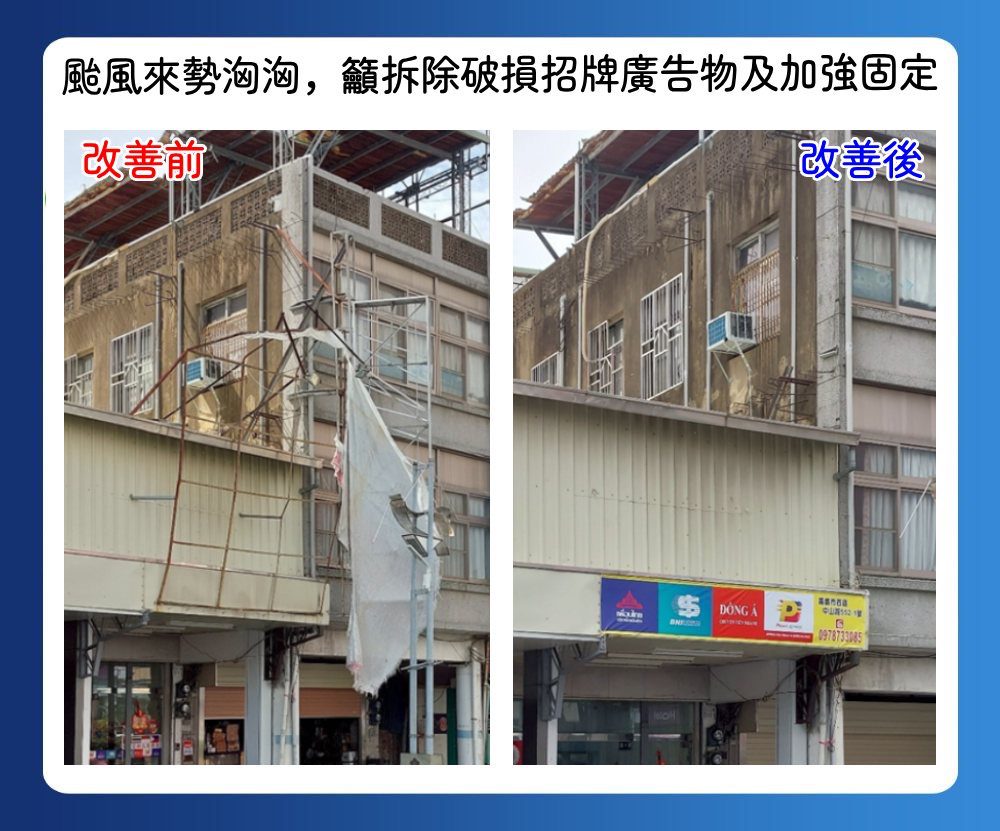 颱風來勢洶洶 嘉義市籲加固招牌、三處水防道路禁停 颱風來勢洶洶 嘉義市籲加固招牌、三處水防道路禁停