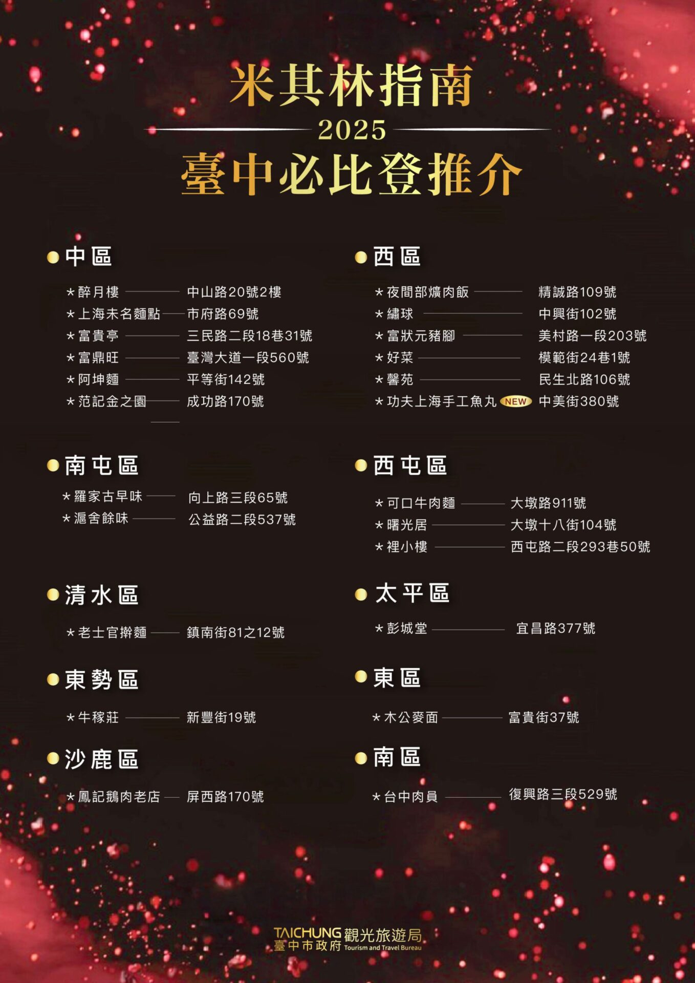台中23家餐廳入選米其林必比登　9家連6年獲肯定