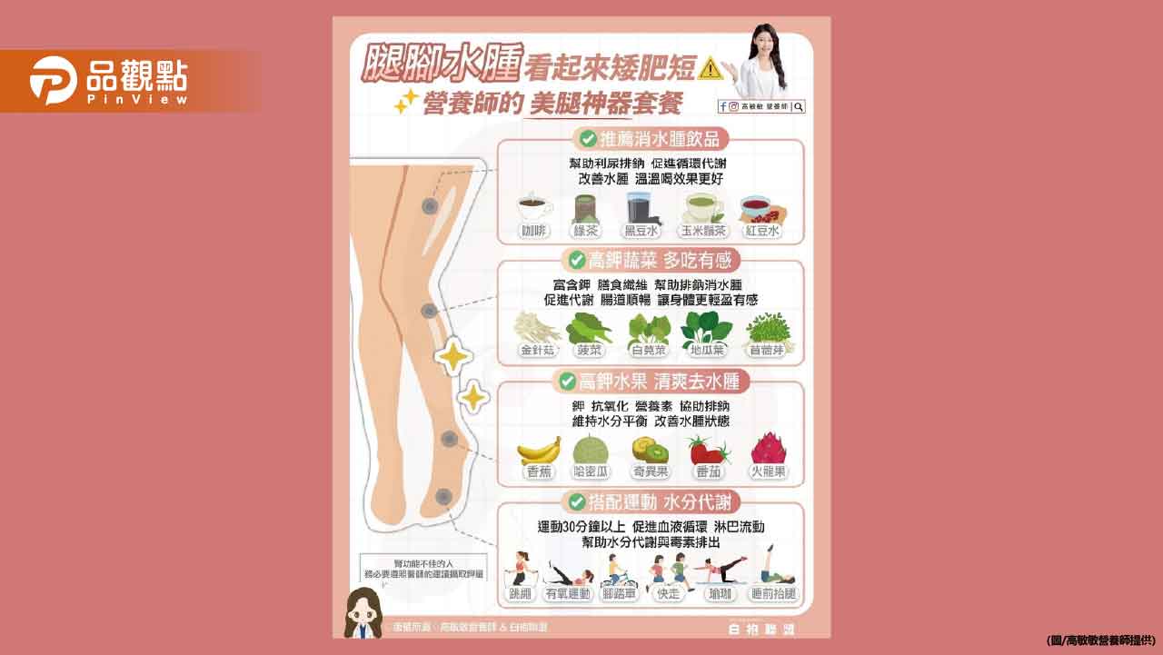 分享私藏的美腿神器套餐 有效改善腿水腫困擾 分享私藏的美腿神器套餐 有效改善腿水腫困擾