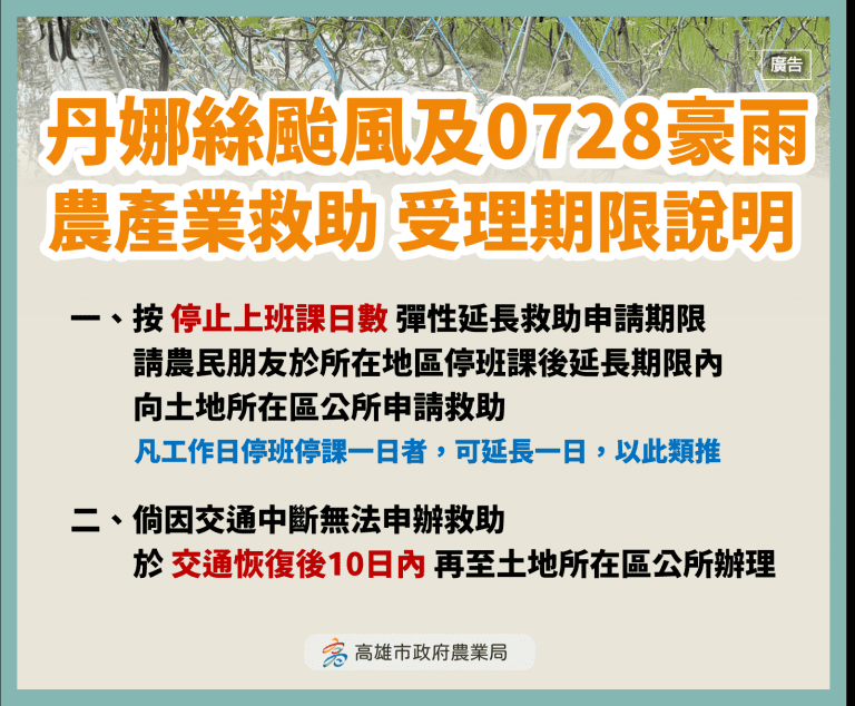 高雄市成功爭取丹娜絲颱風及0728豪雨 農產業救助申請依停止上班課日數彈性延長截止日 高雄市成功爭取丹娜絲颱風及0728豪雨 農產業救助申請依停止上班課日數彈性延長截止日