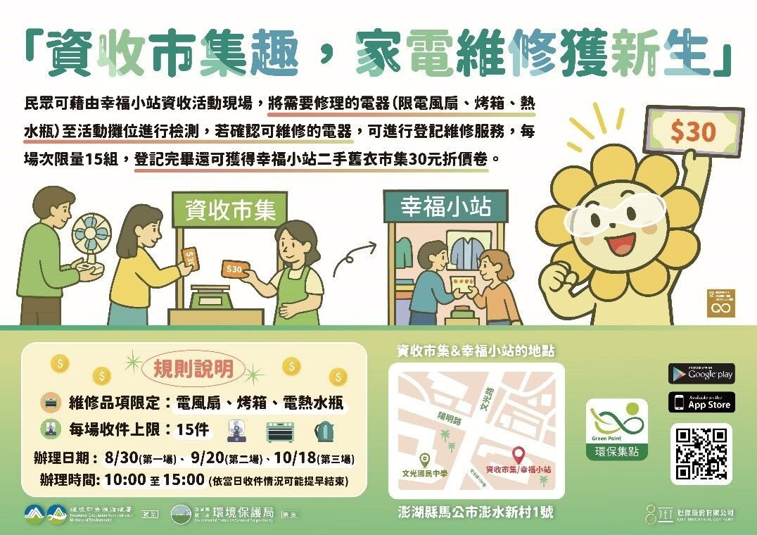 澎湖「資收市集×家電維修」登場