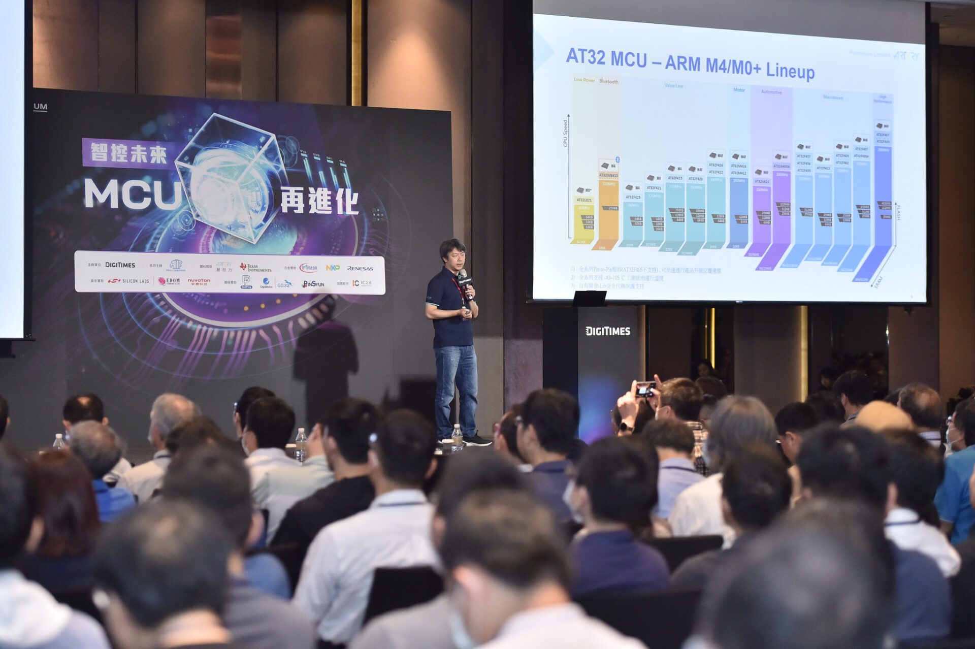 雅特力科技 AT32 MCU 精彩亮相 2025 DForum 微控制器論壇 雅特力科技 AT32 MCU 精彩亮相 2025 DForum 微控制器論壇