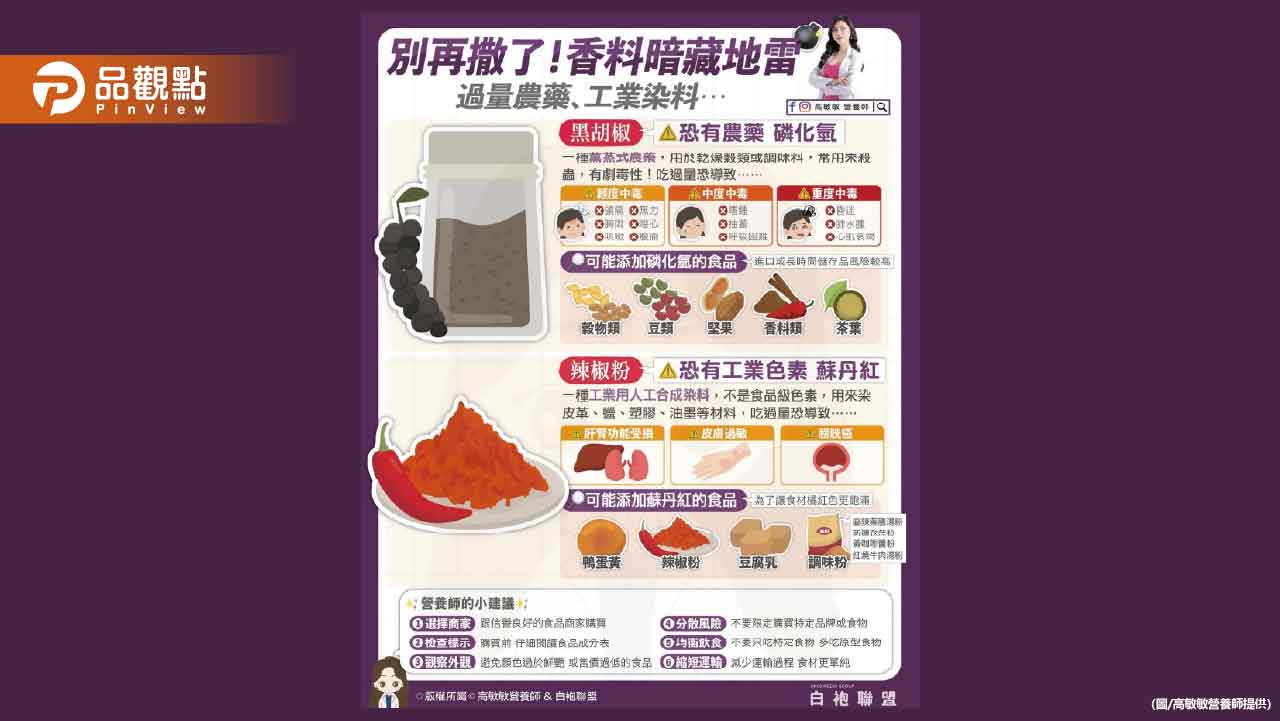 什麼香料有安全隱患?奉上香料暗藏地雷一起看看 什麼香料有安全隱患?奉上香料暗藏地雷一起看看