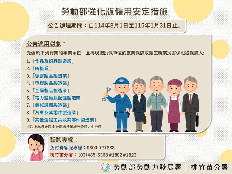 「強化版僱用安定措施」啟動 桃竹苗分署提供三大服務 「強化版僱用安定措施」啟動 桃竹苗分署提供三大服務