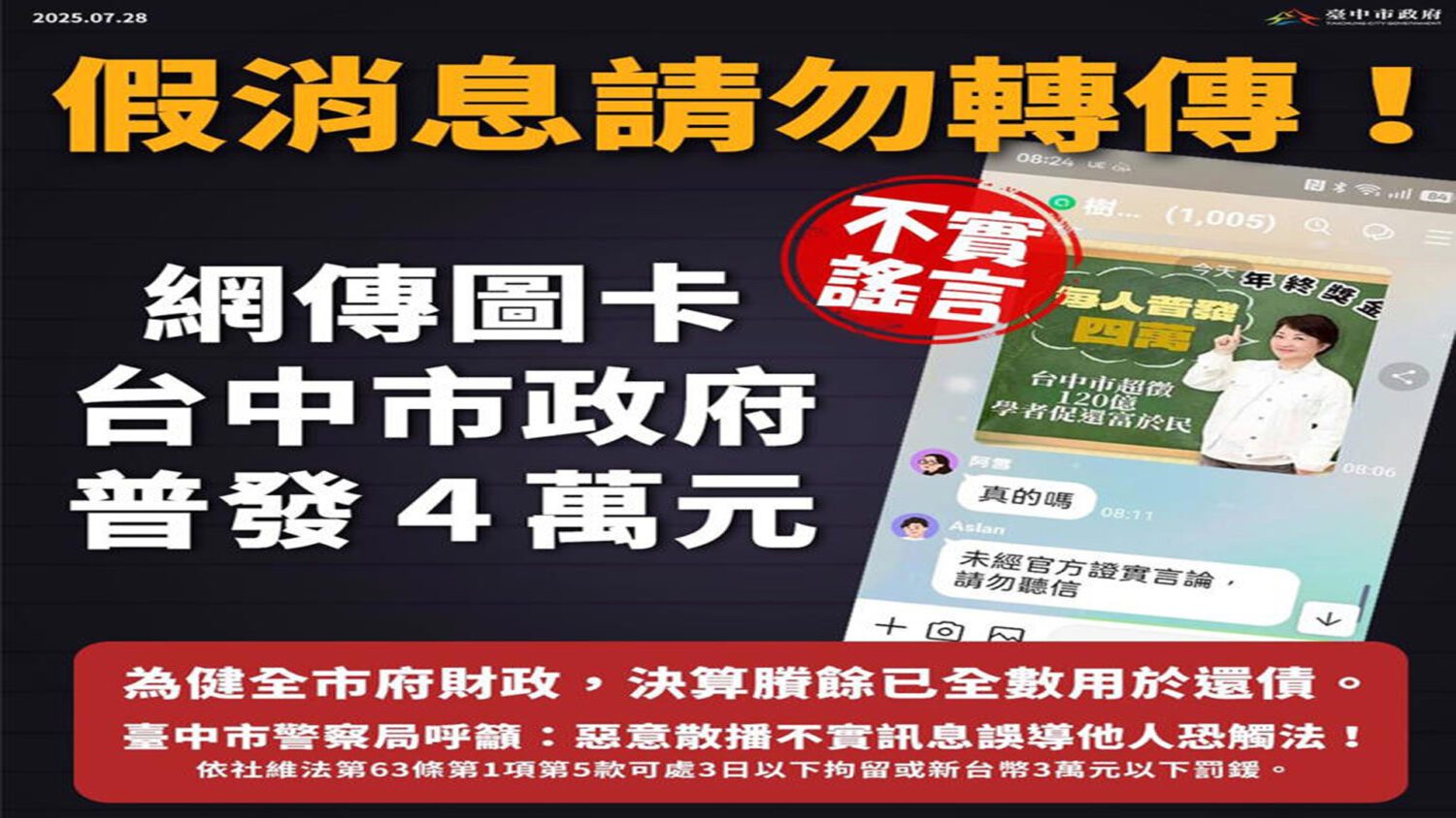 無良網軍造謠惡意傳播台中超徵75餘億  中市財政局：歷年累計尚短絀 211億元